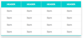   انشاء صفحات مشروع MVC project city index and country